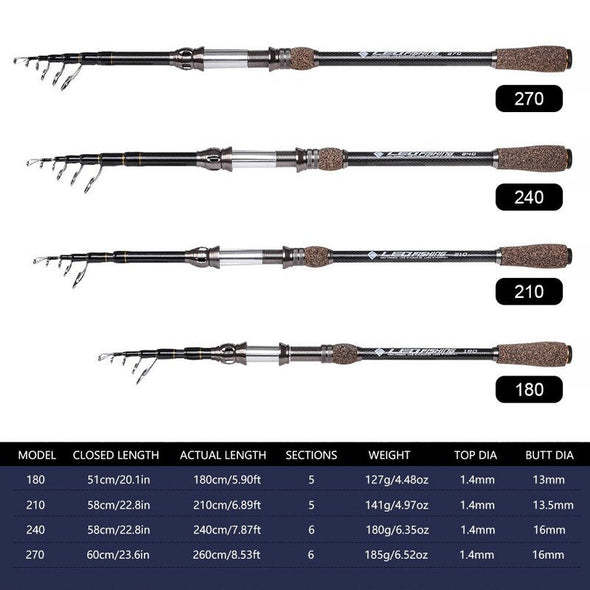 Carbon Telescopic Fresh/Saltwater Fishing Rod